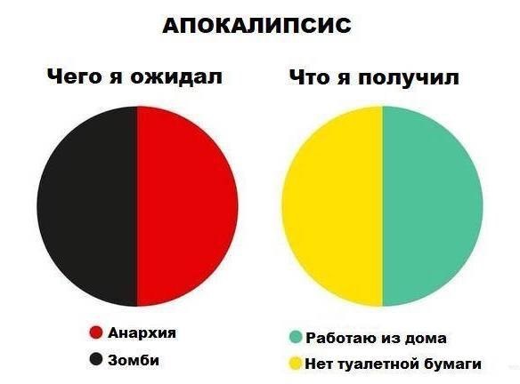 Коронавирус в Украине. Последние новости онлайнСюжет