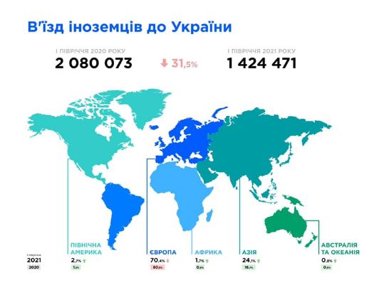 
Иностранцы стали чаще ездить в Украину: поток туристов из Саудовской Аравии вырос в 40 раз
