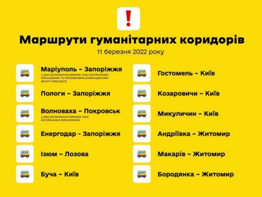 В Офісі президента назвали коридори для евакуації 11 березня
