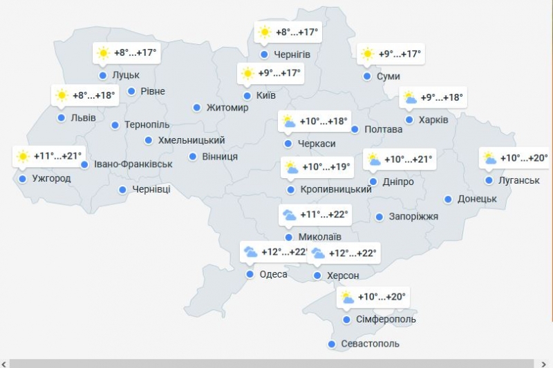 Зустрічайте бабине літо: синоптики порадували українців прогнозом погоди