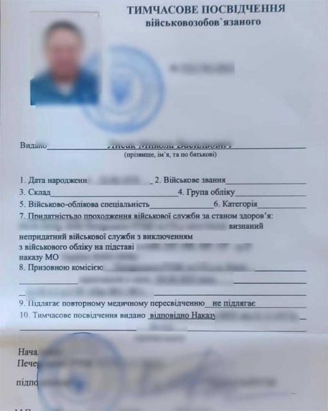 «Оформлена» інвалідність та підроблені довідки: прикордонники розповіли про нові «ноухау» ухилянтів