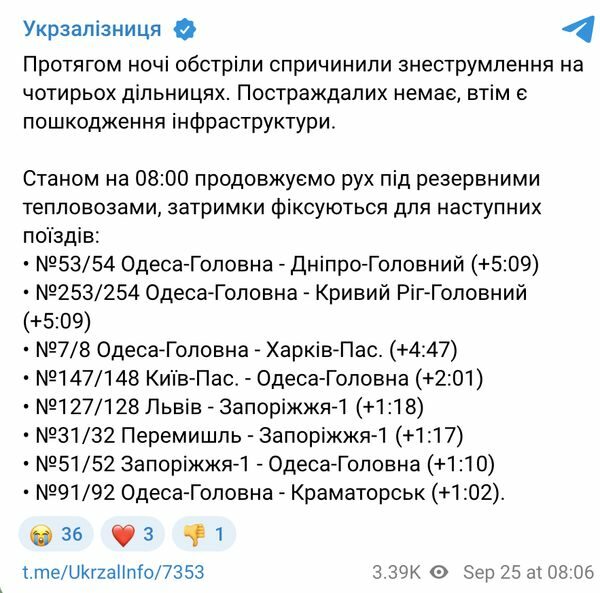 Вночі росіяни атакували об'єкти інфраструктури у&nbsp;кількох областях України та&nbsp;поплатилися за&nbsp;це&nbsp;збитим літаком (фото, відео)
