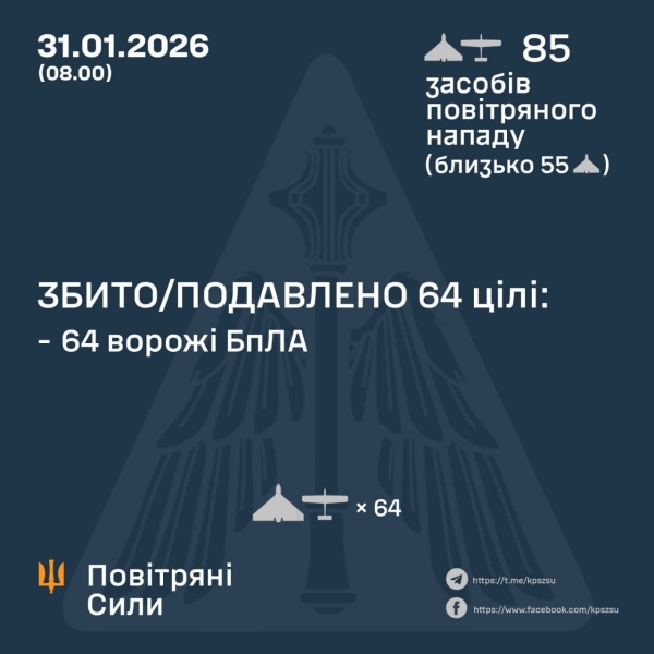 Майже сотня дронів атакували вночі Україну: скільки з&nbsp;них досягли мети
