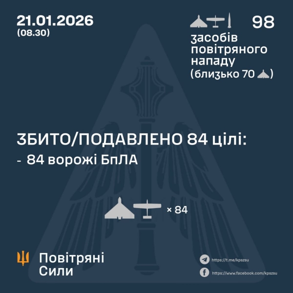 Ще&nbsp;одна неспокійна ніч: ракетний удар по&nbsp;Кривому Розі та&nbsp;атака на&nbsp;Запоріжжя (фото, відео)