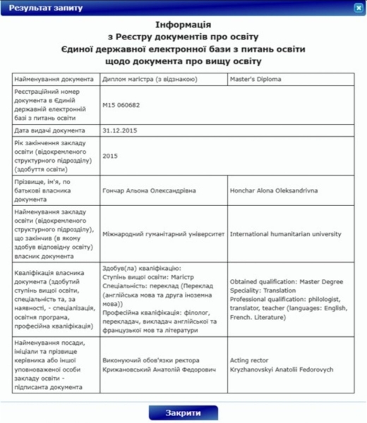 Азербайджанські опозиціонери випустили псевдо-викриття української невістки президента Алієва