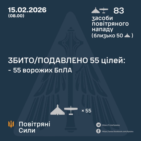 Окупанти завдали сотні ударів по&nbsp;регіонах: є&nbsp;жертви та&nbsp;руйнування (фото)