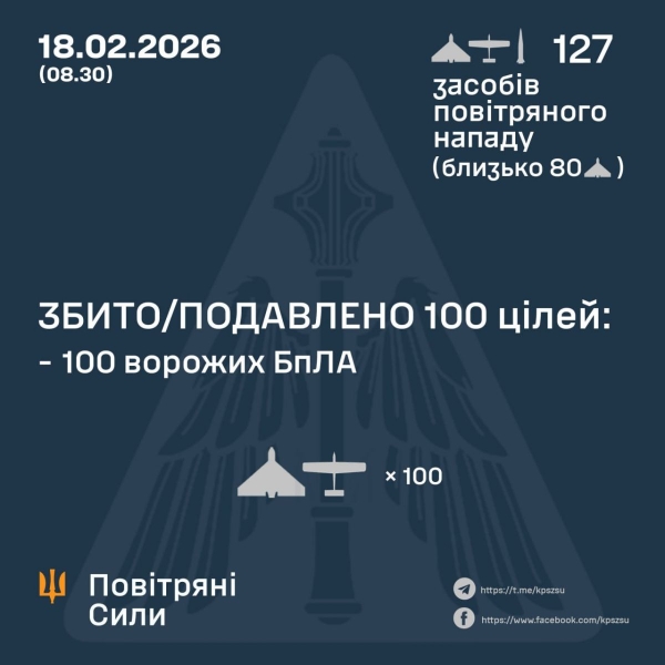 Понад 120 безпілотників та&nbsp;&laquo;Іскандер&raquo;: що&nbsp;відомо про наслідки нічної атаки на&nbsp;Україну (фото)
